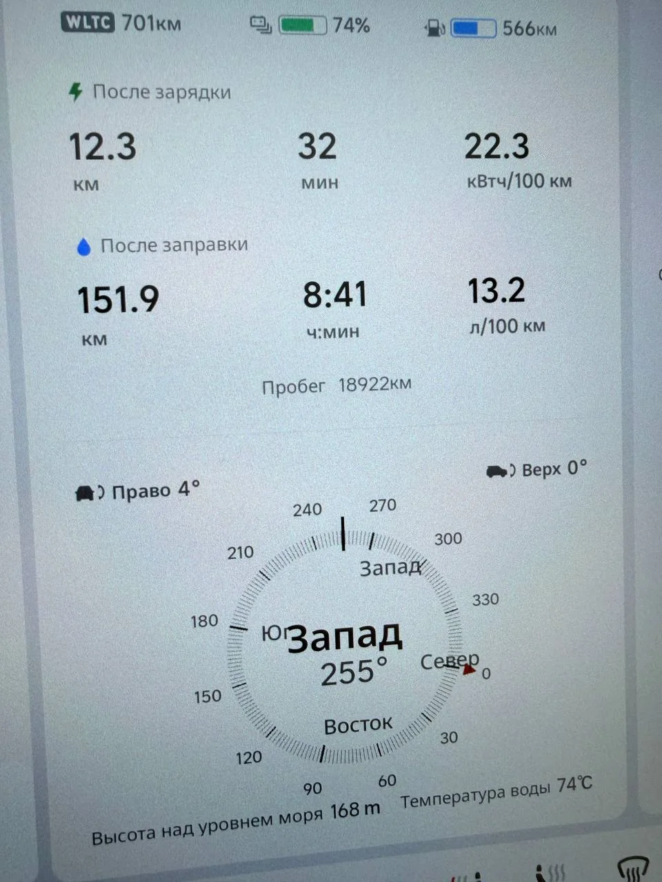 Иллюстрация FAQ Li Auto