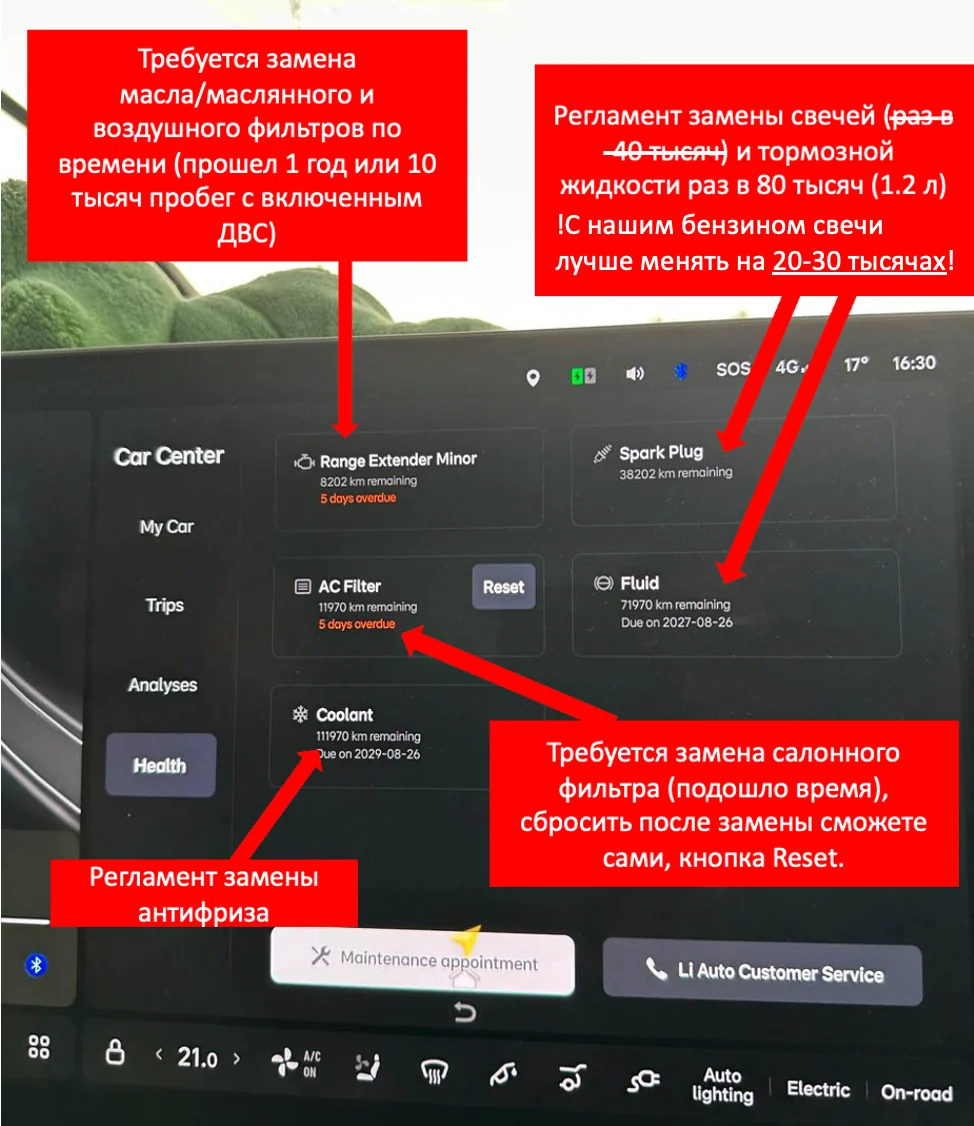 Иллюстрация FAQ Li Auto