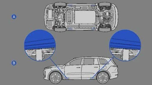 Иллюстрация FAQ Li Auto