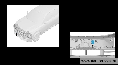 Передний радар миллиметрового диапазона 77G