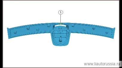 Шаг 5