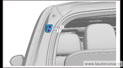 Шаг 2