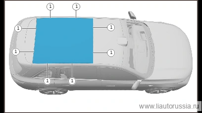 Шаг 6