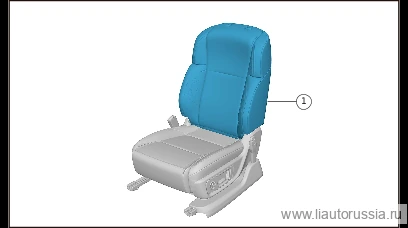 Шаг 5