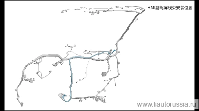 Жгут проводов экрана HMI переднего пассажирского места