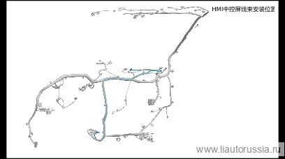 Жгут проводов экрана HMI центральной консоли