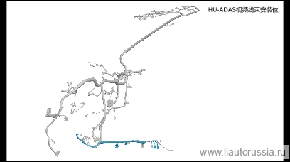 Видеожгут HU-ADAS