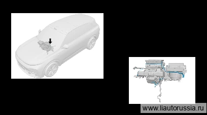 Компоненты корпуса переднего HVAC-Жгут проводов