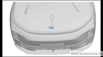 Шаг 1