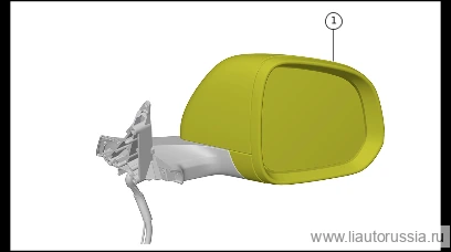 Шаг 5