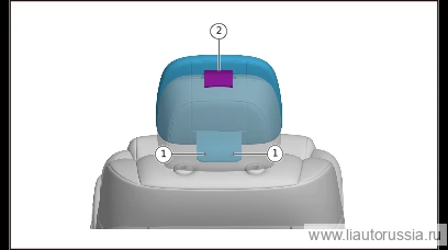 Шаг 1