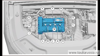 Шаг 3