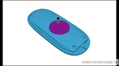 Шаг 5