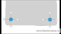 Шаг 1