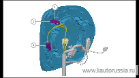 Шаг 2