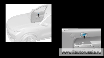 Компонент облицовки правой передней двери — заглушка внутренней ручки правой передней двери.